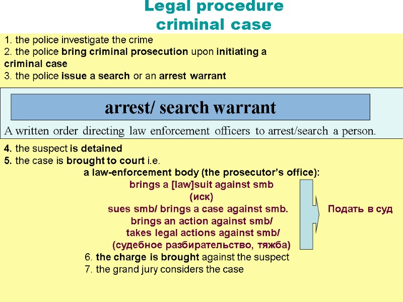 Legal procedure criminal case 1. the police investigate the crime 2. the police bring